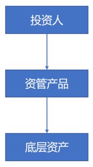 中匯 中匯會計師事務所 特殊普通合伙